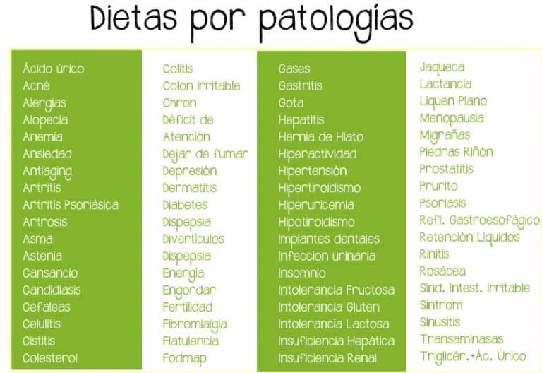 dieta patologias